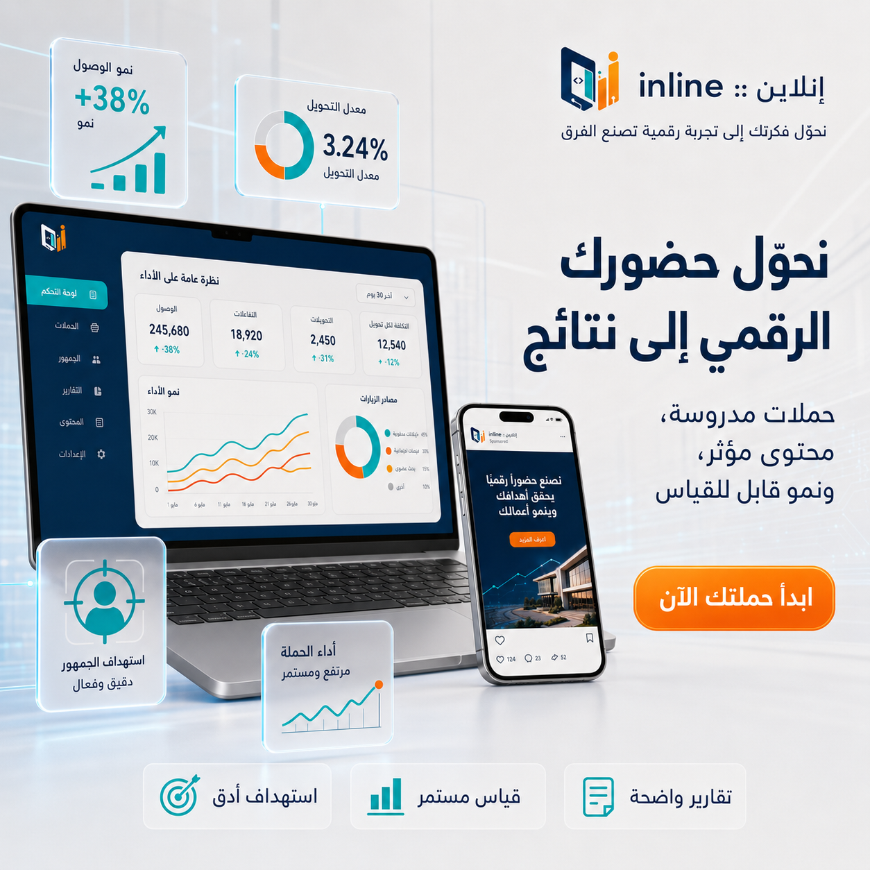 التسويق الرقمي