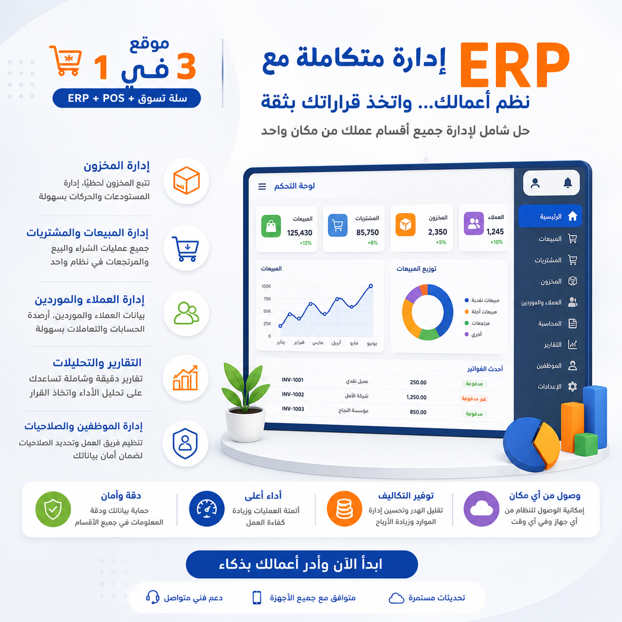 لقطة من إنلاين كارت