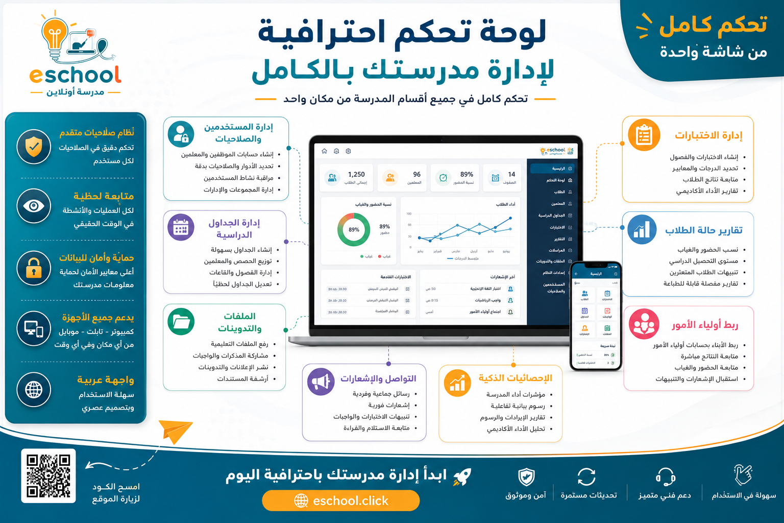 لقطة من المدرسة الإلكترونية