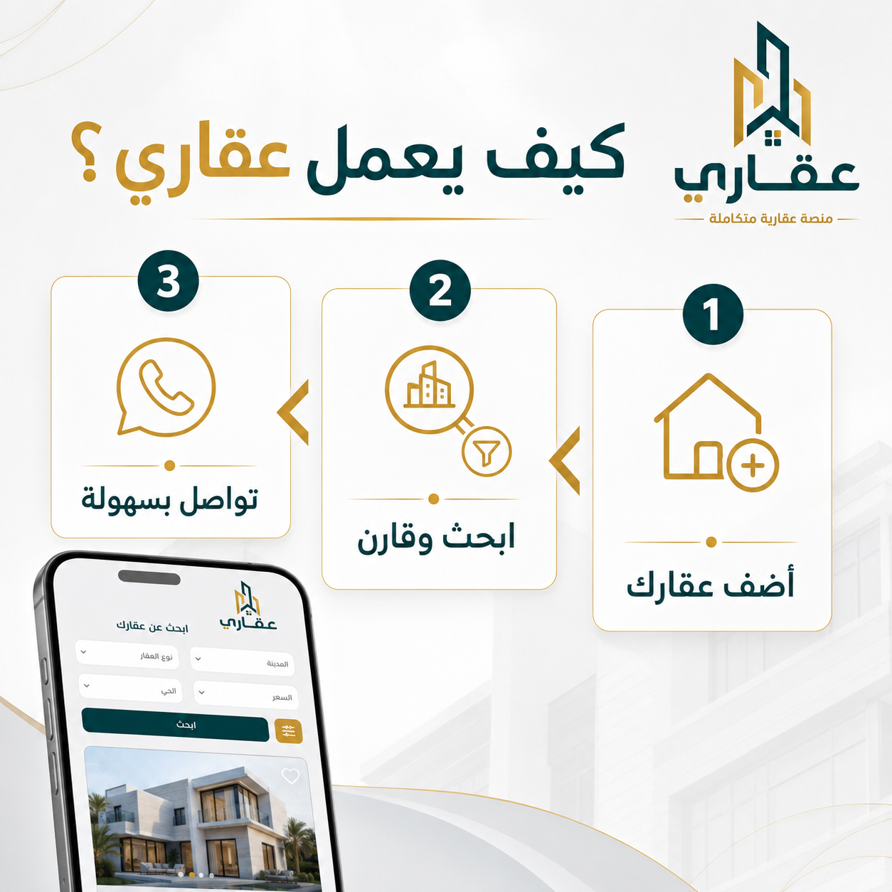 لقطة من نادي عقاري رقمي