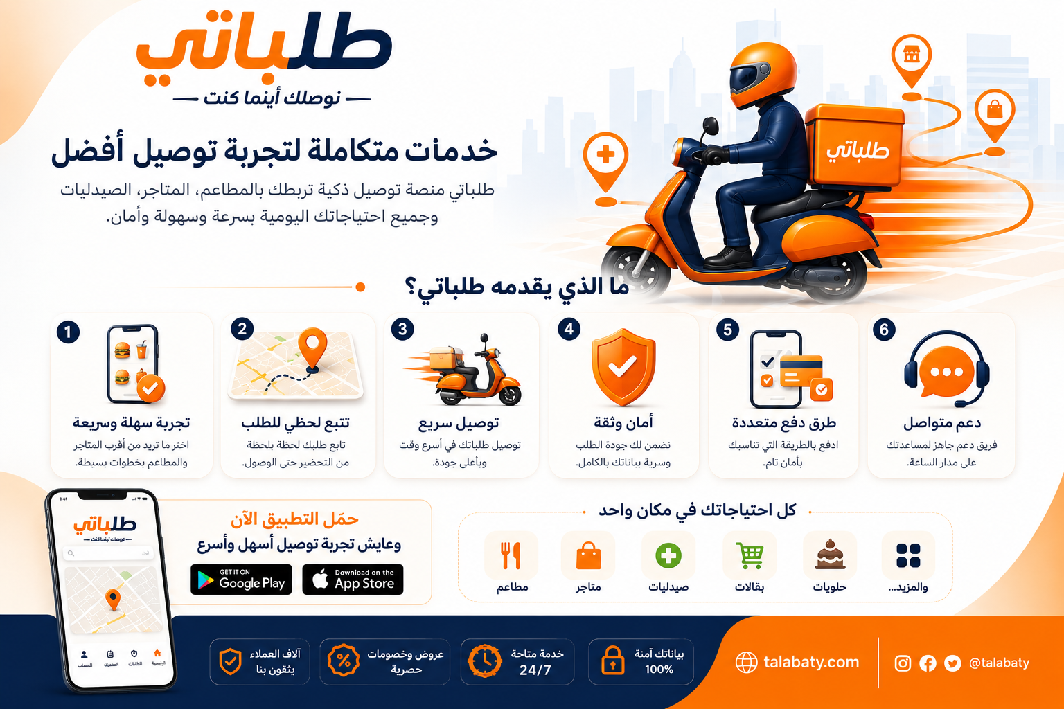 لقطة من طلباتي