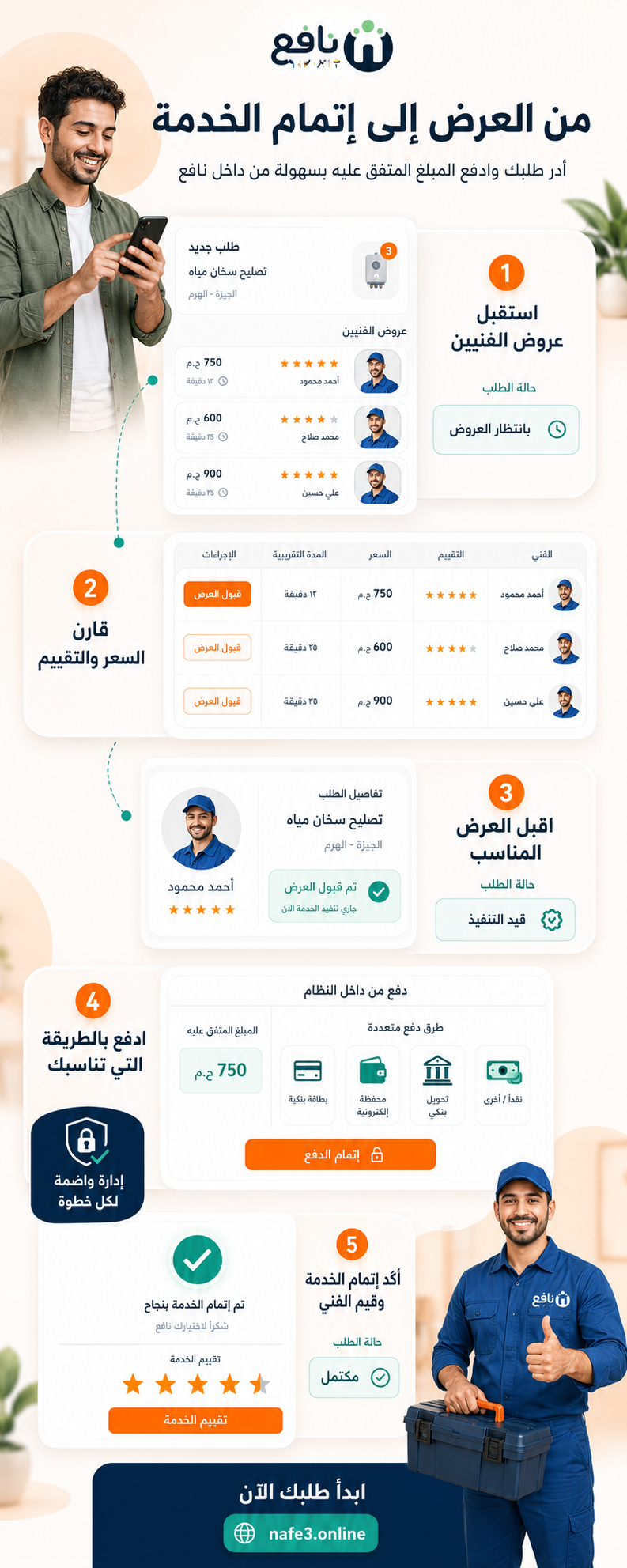 لقطة من نافع